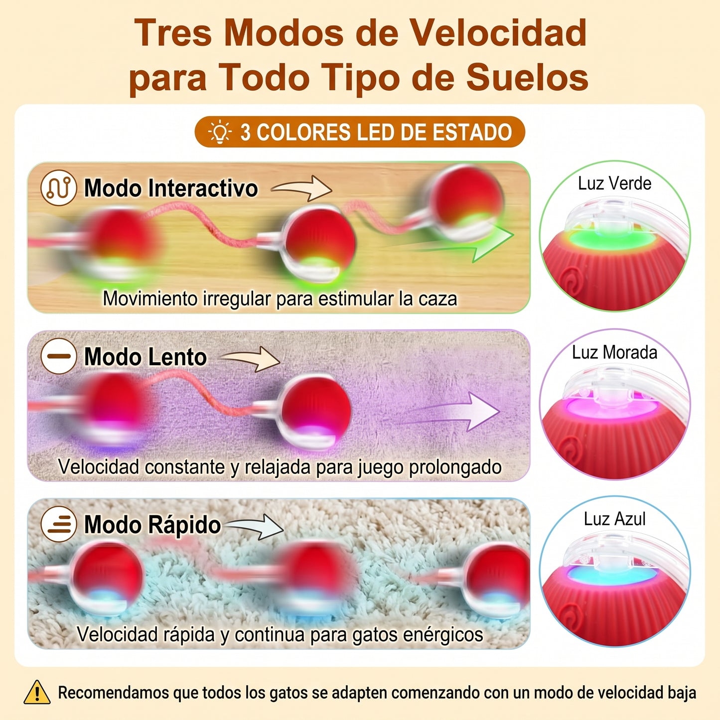 Pelota Inteligente Antiestrés  para Gatos